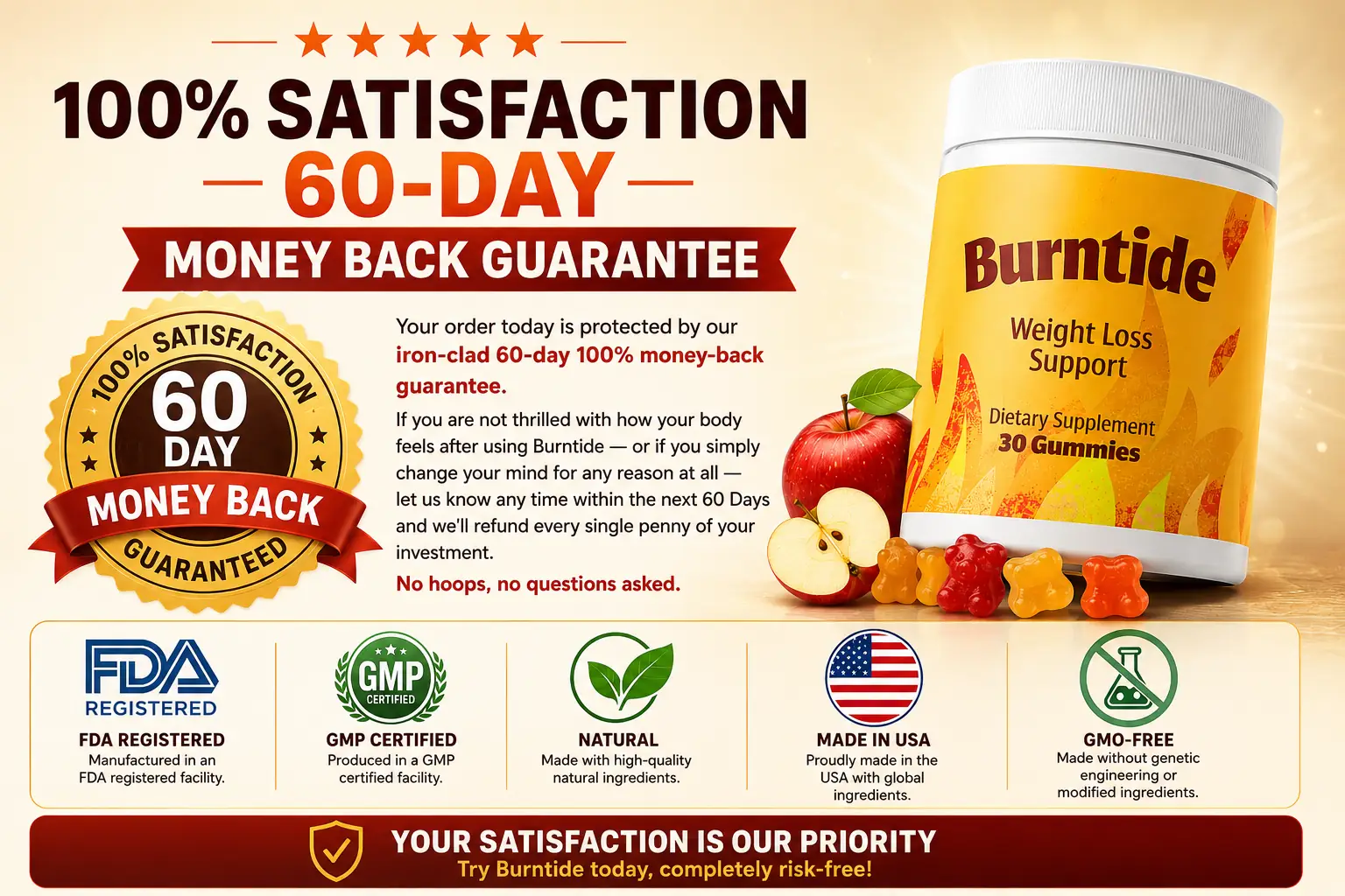 BurnTide money-back guarantee